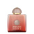 Розпив Amouage Guidance 46 extrait de parfum унів.
